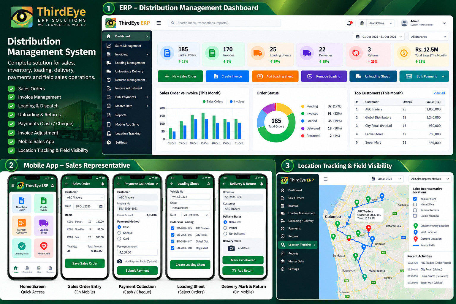 Illustrative sample interface for Accounting & Reports software