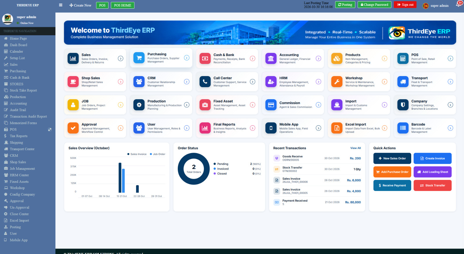Illustrative sample interface for ERP Dashboard software