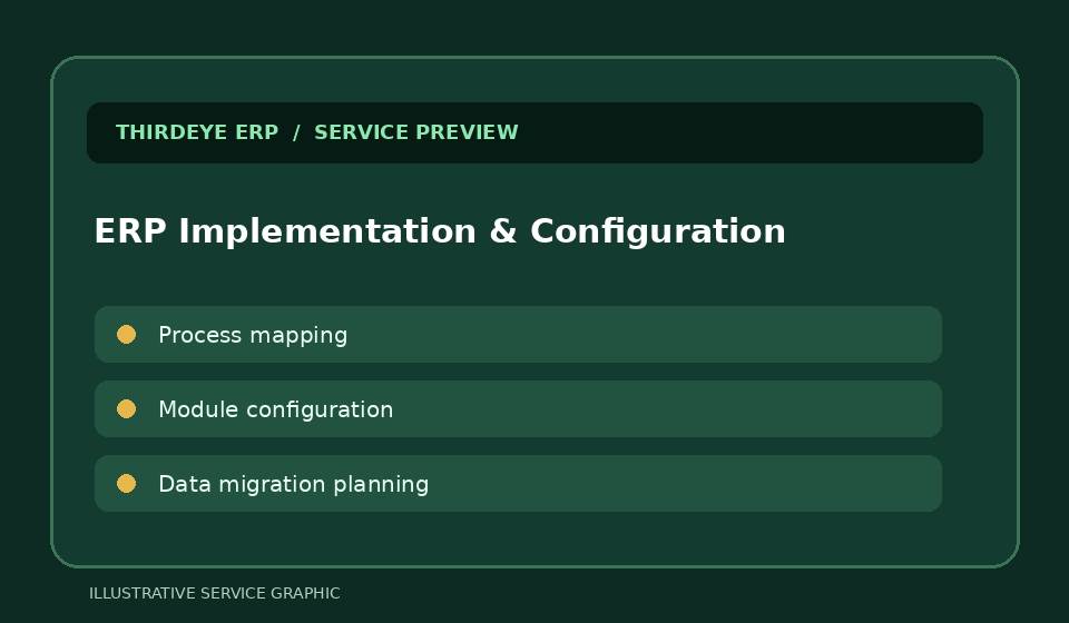 Illustrative graphic for ERP Implementation & Configuration