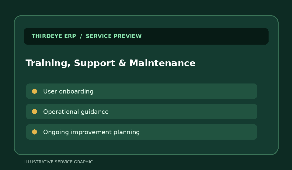 Illustrative graphic for Training, Support & Maintenance