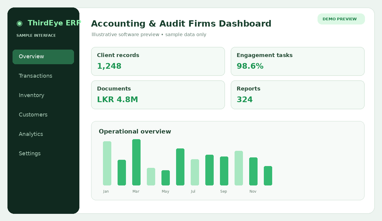Conceptual Accounting & Audit Firms software dashboard sample preview, not an actual ThirdEye ERP screenshot
