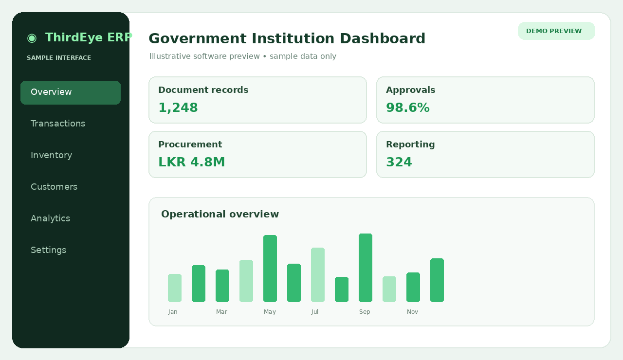 Conceptual Government Institution software dashboard sample preview, not an actual ThirdEye ERP screenshot