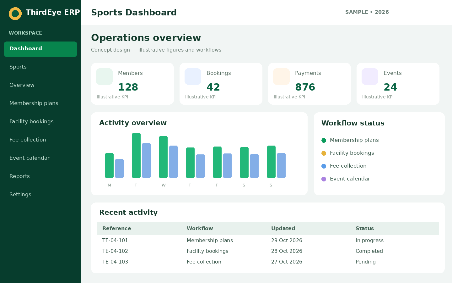 Sample Sports management dashboard interface for ThirdEye ERP