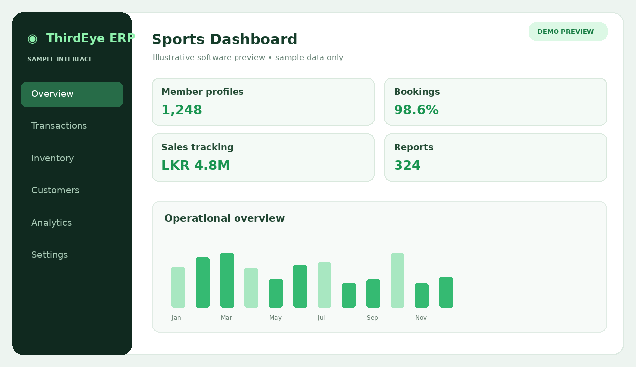 Conceptual Sports software dashboard sample preview, not an actual ThirdEye ERP screenshot