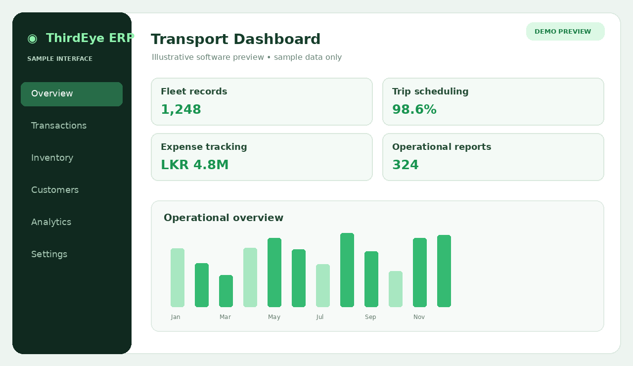 Conceptual Transport software dashboard sample preview, not an actual ThirdEye ERP screenshot